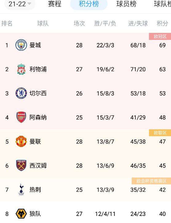 欧美一级成人